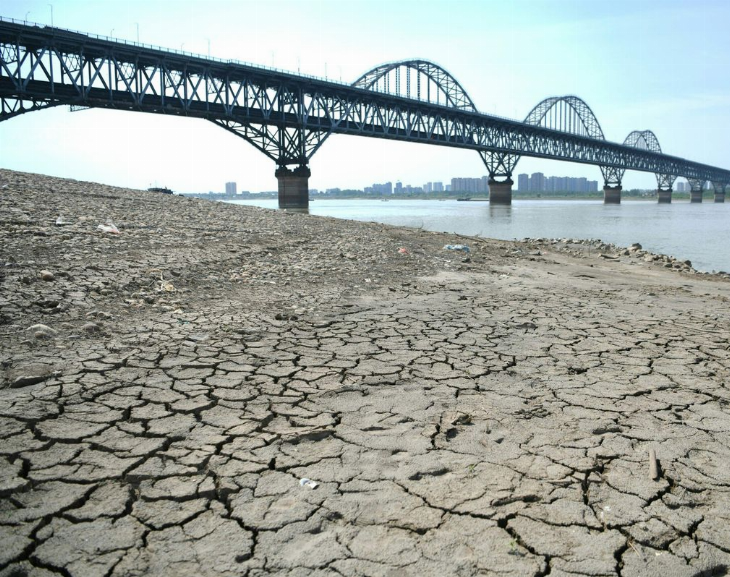 China en alerta amarilla por la sequía
