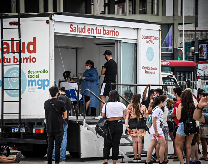 Con 88.503 nuevos casos Covid, este miércoles fue el día de detección mas bajo de las últimas semanas