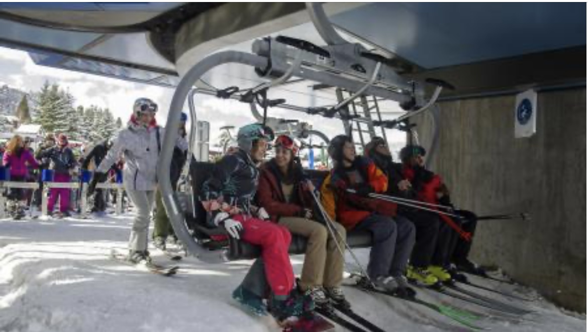 Más de 500.000 personas se inscribieron en el programa PreViaje 5