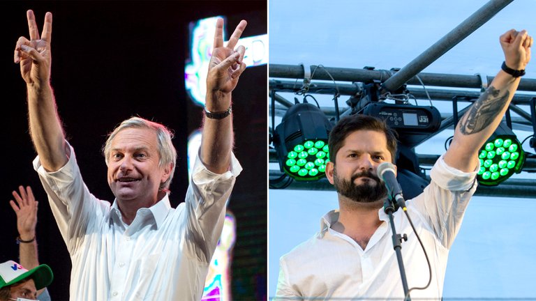 Segunda vuelta electoral en Chile: José Antonio Kast y Gabriel Boric desplazaron a las fuerzas tradicionales